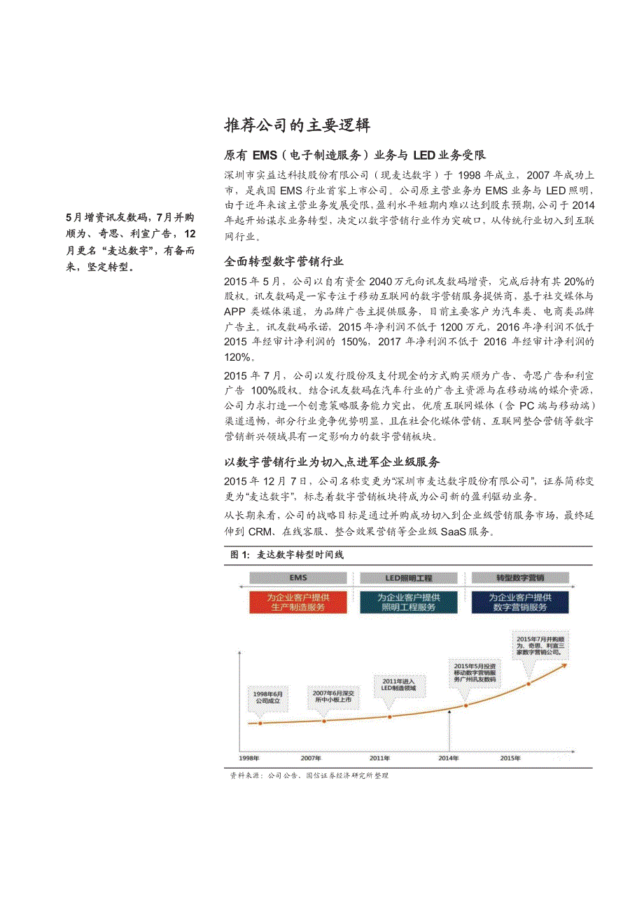 麦达数字动态报告：以数字营销为切入点，全面转型企业级服务_第4页