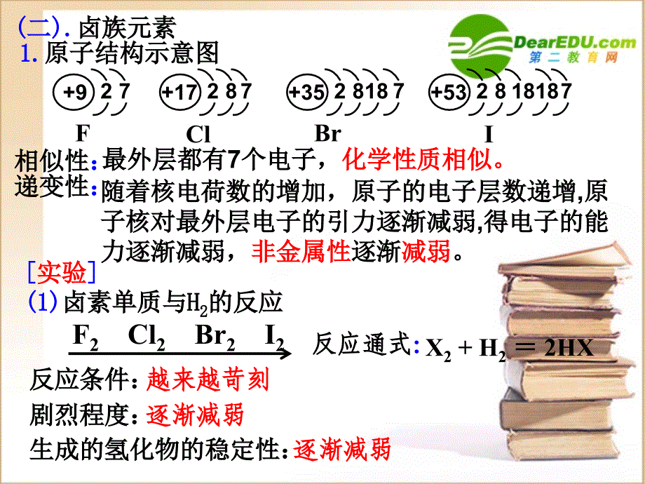 化学元素周期表必修2_第4页