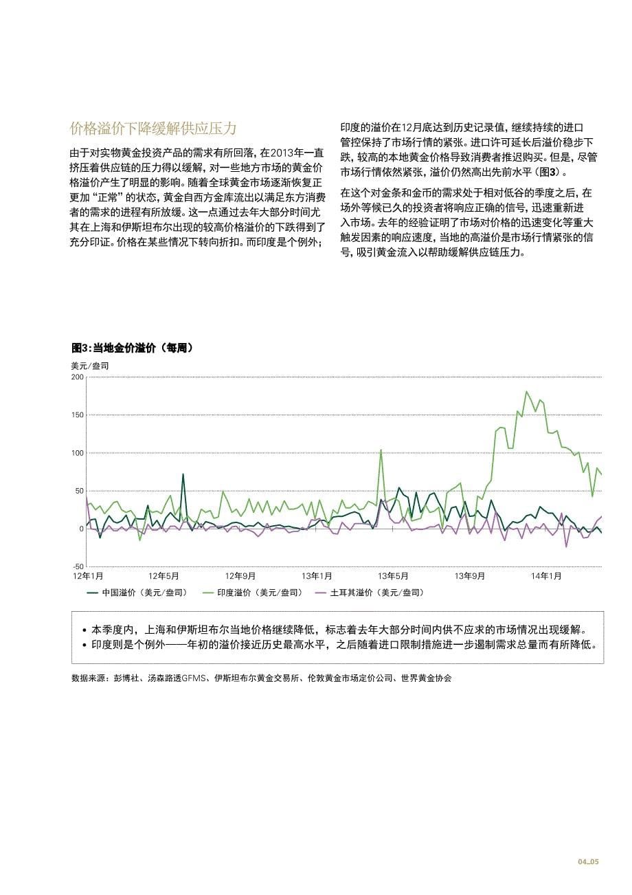 黄金需求趋势(2014年一季度）_第5页