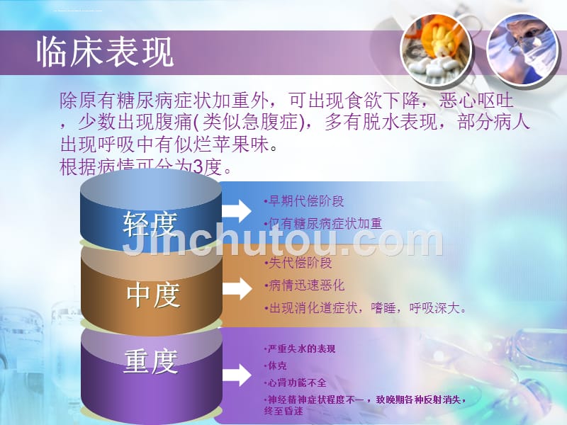 糖尿病酮症酸中毒佘毅ppt课件_第5页