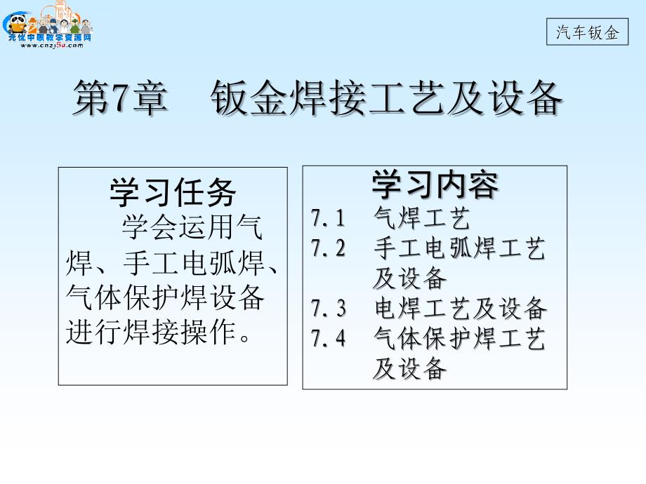 钣金焊接工艺课件_第1页