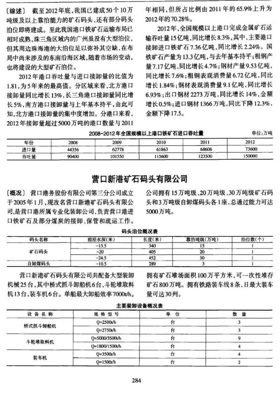 中国港口铁矿石运输年度报告2013_第2页