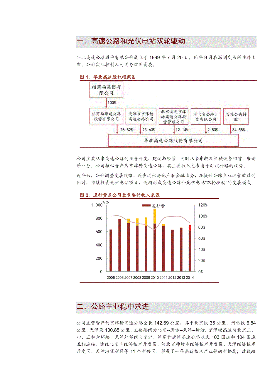 华北高速-000916-主业触底回升，光伏电站转型稳步推进_第4页