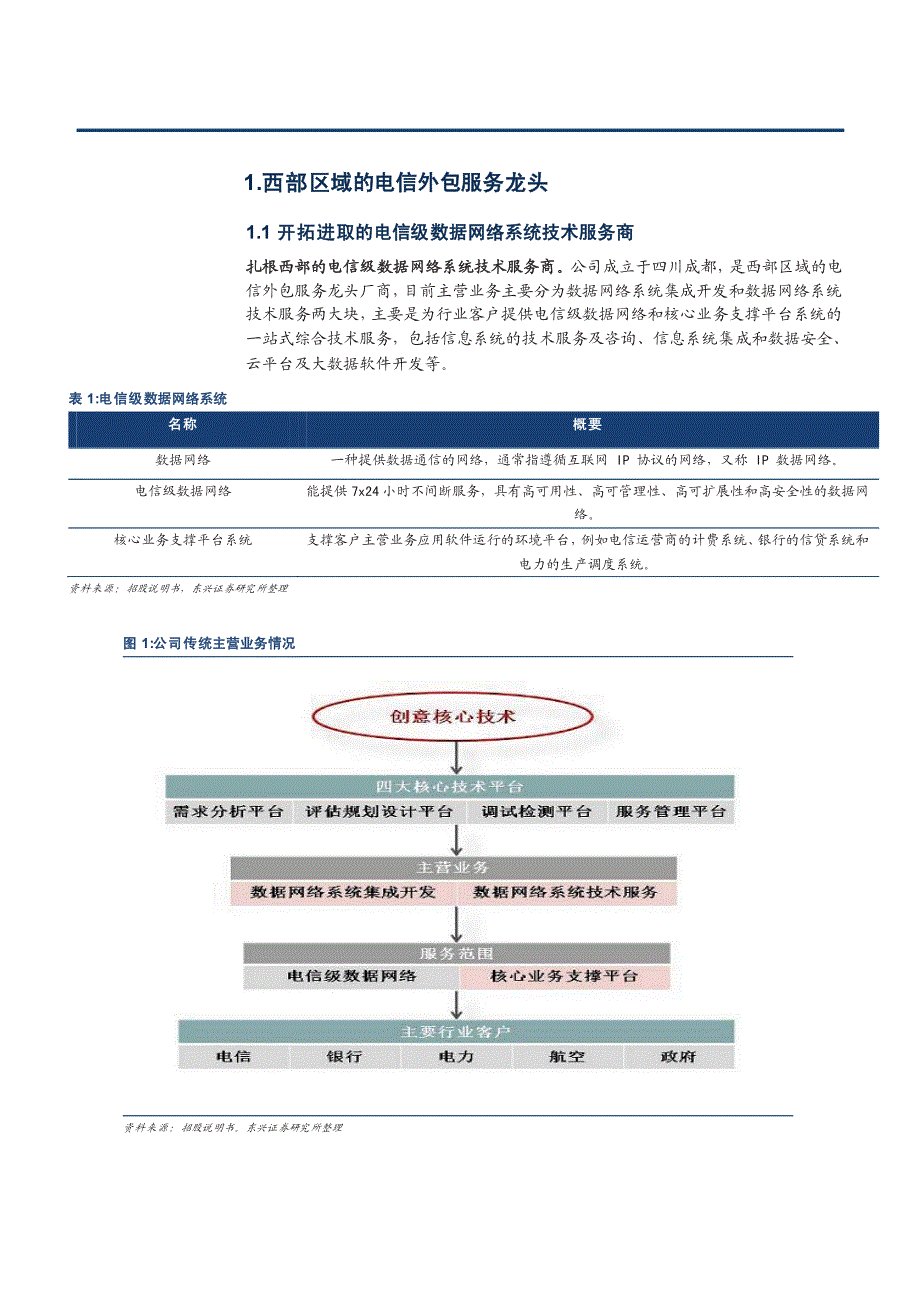 创意信息深度报告：电信大数据龙头，内外兼修空间大_第4页