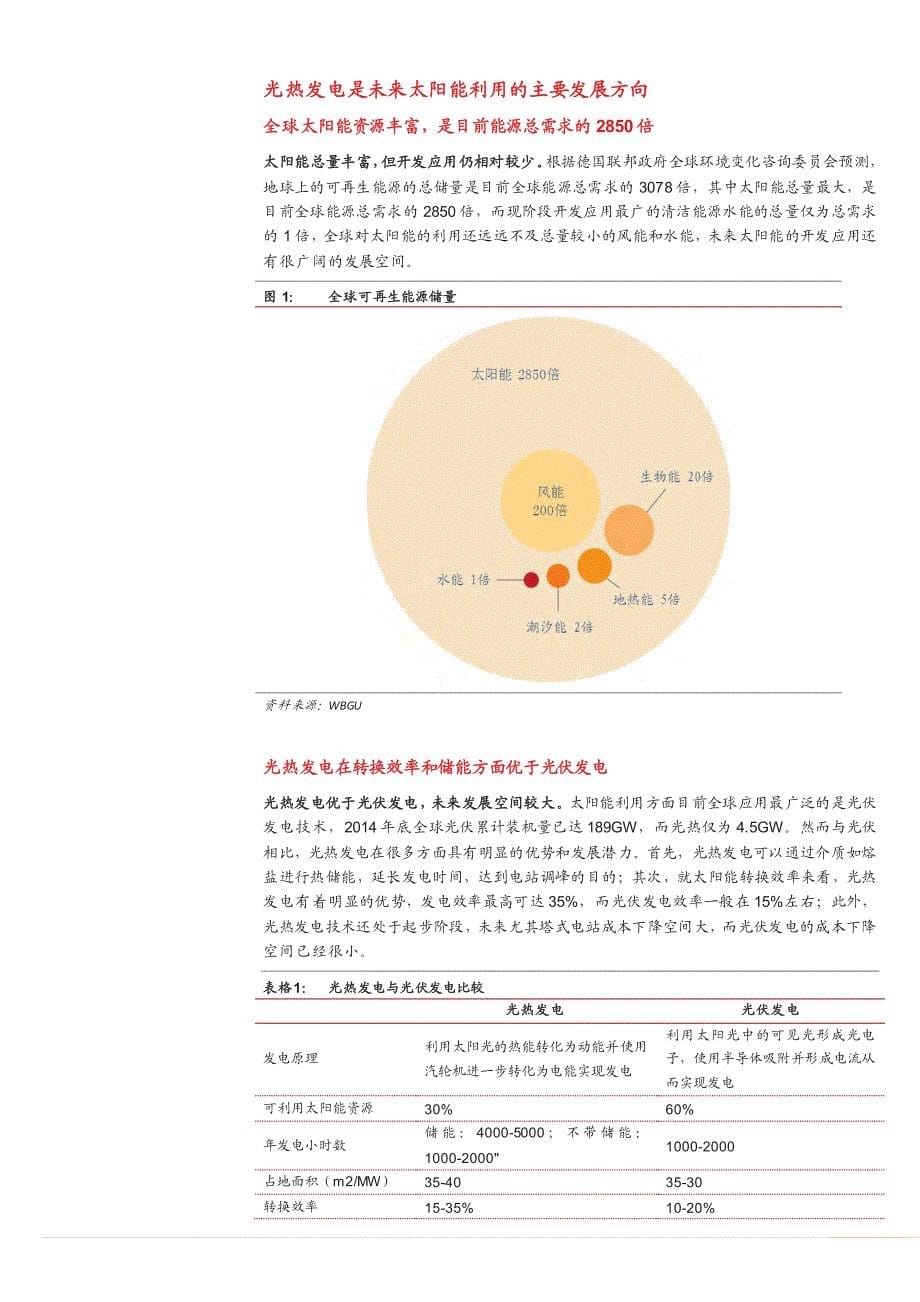 光热系列报告之一：2015，中国光热产业启动元年_第5页