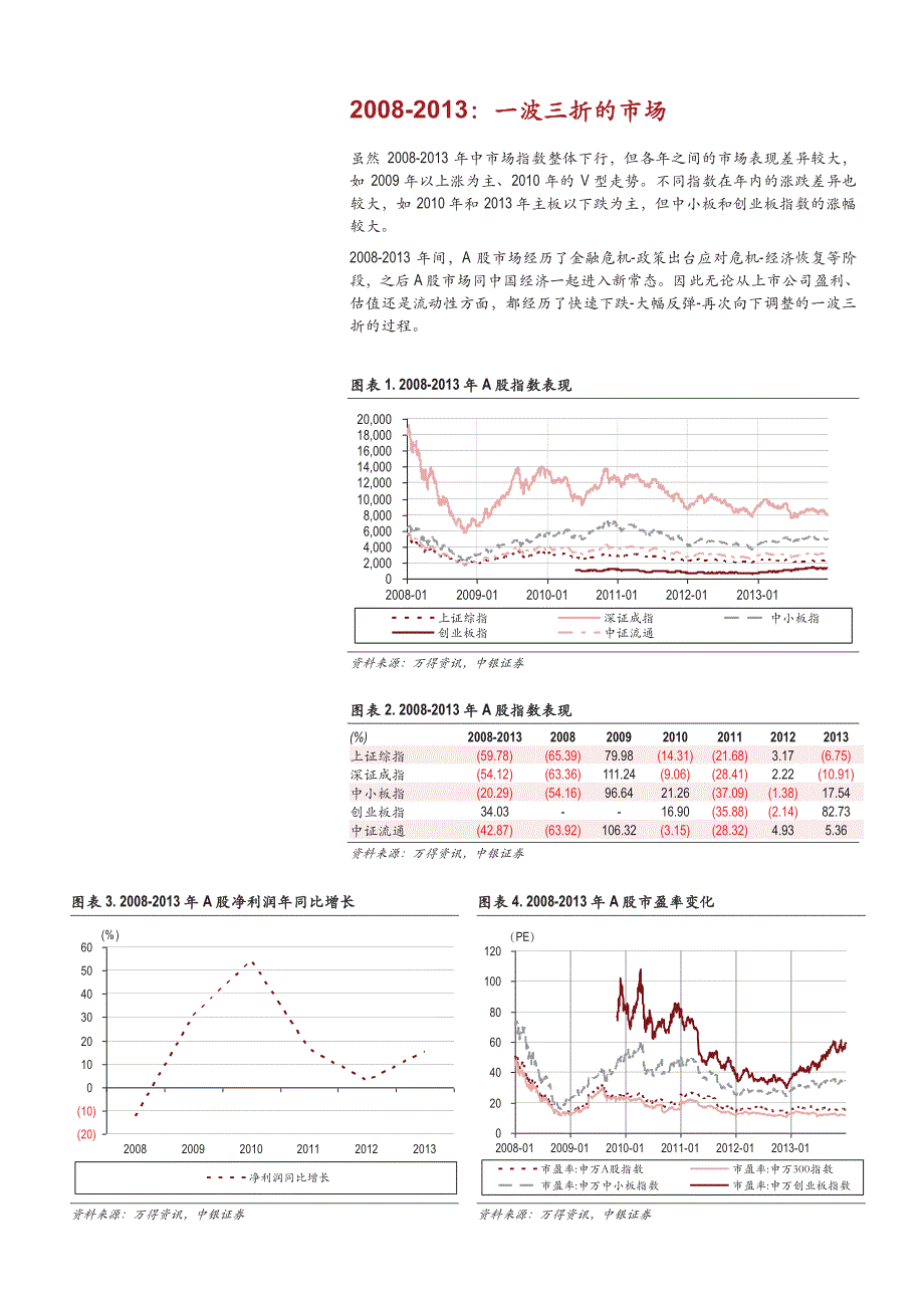 以史为鉴系列之身骑白马走三关_第3页