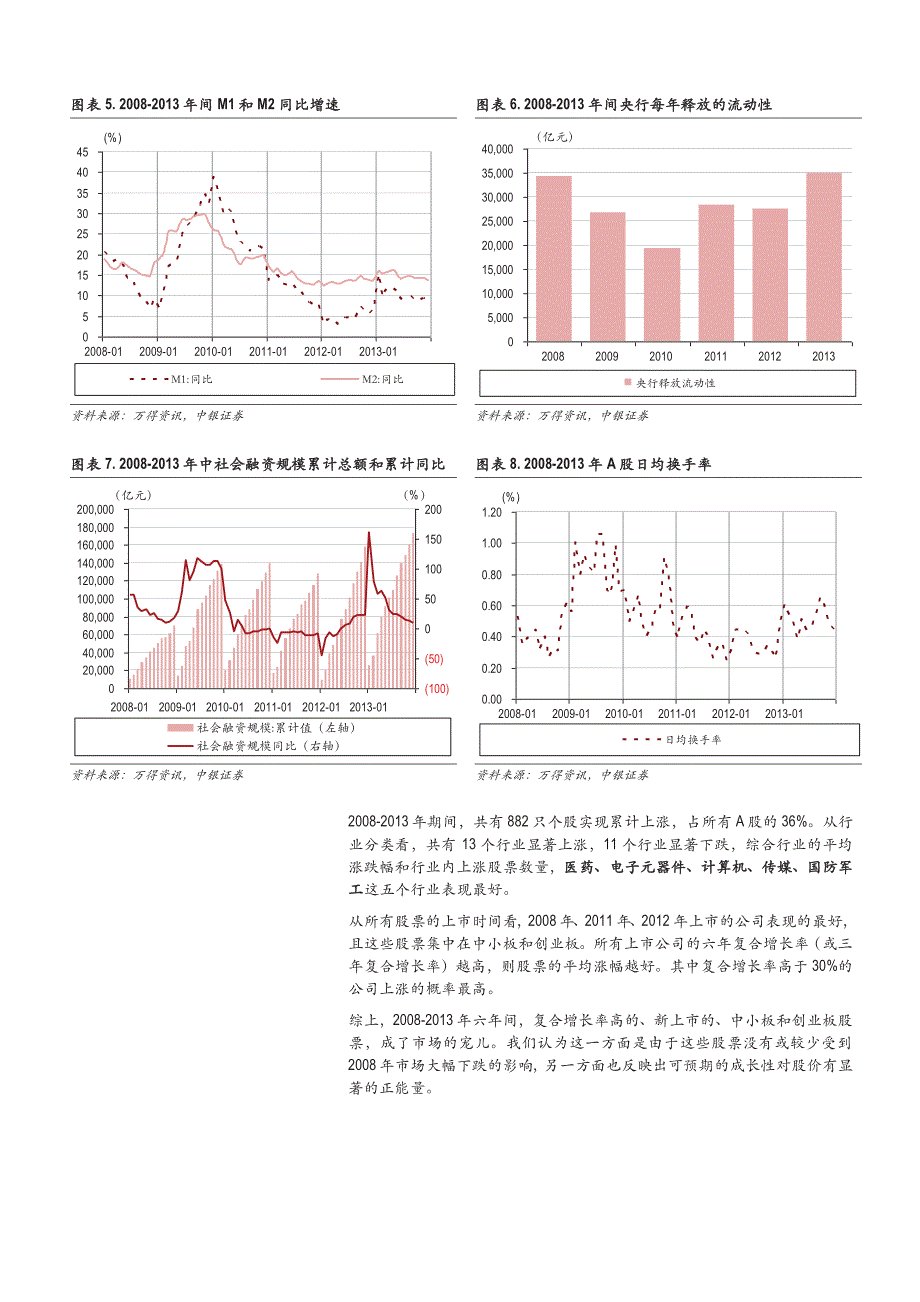 以史为鉴系列之身骑白马走三关_第4页