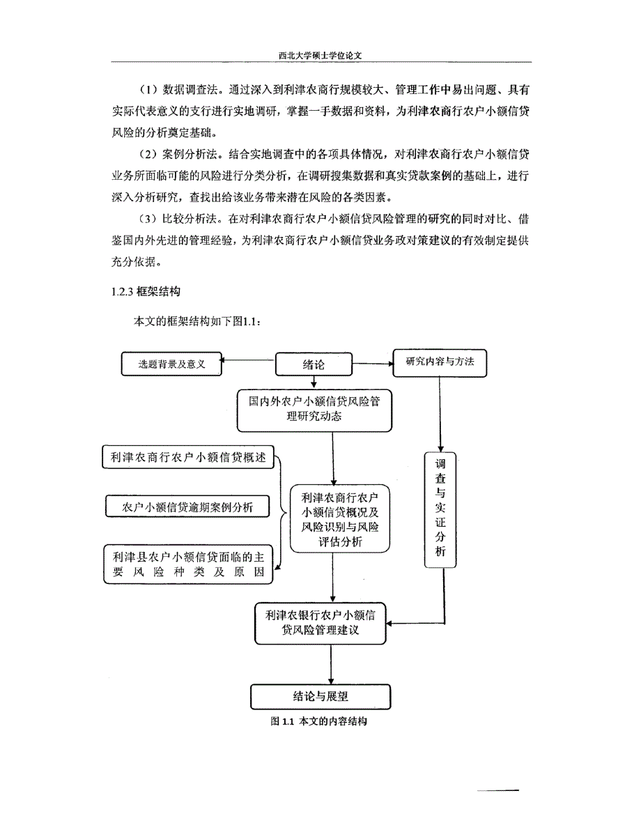 利津农商行农户小额信贷风险管理研究_第3页