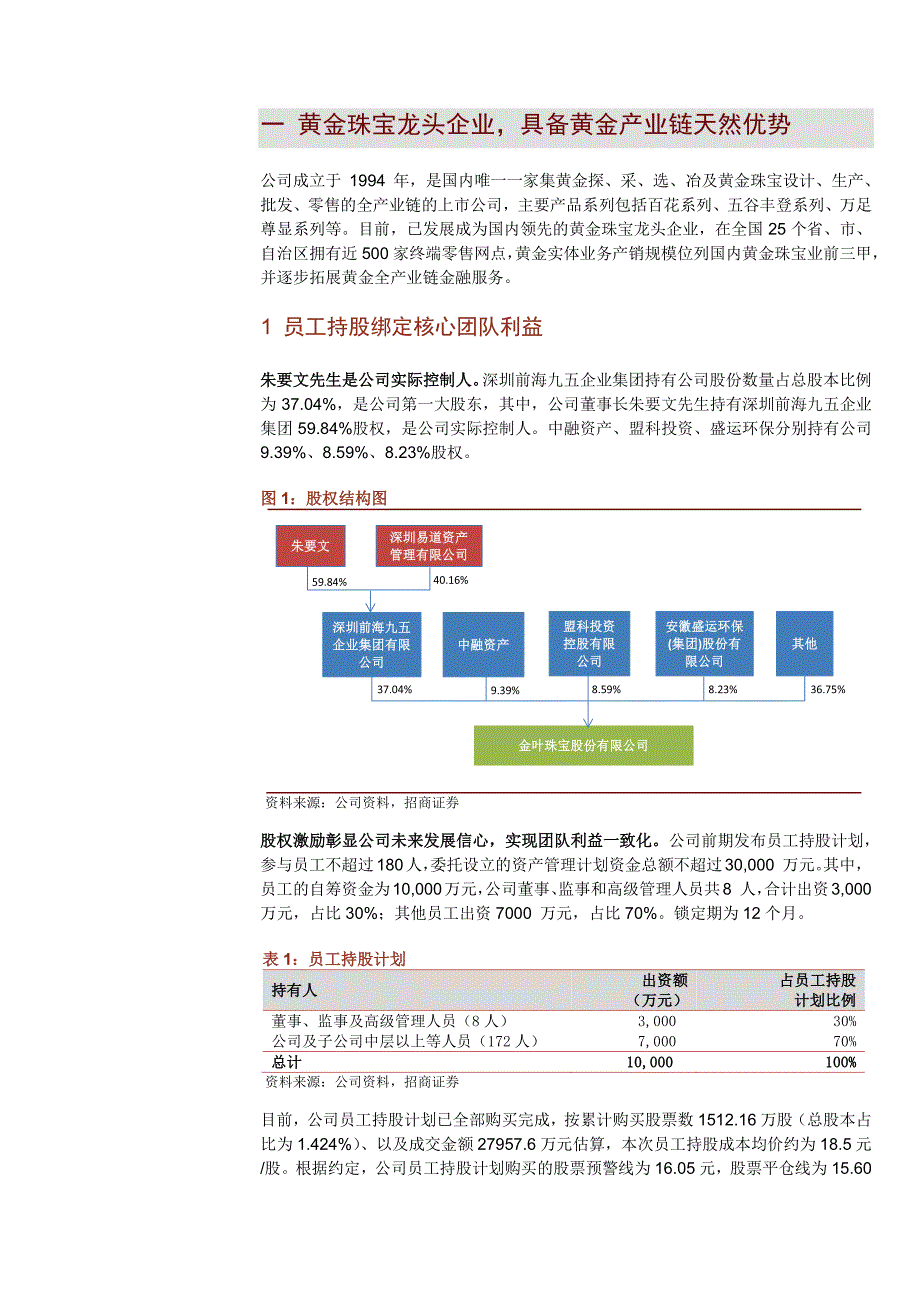 金叶珠宝公司深度报告：黄金实体+黄金金融全产业链协同创新_第4页