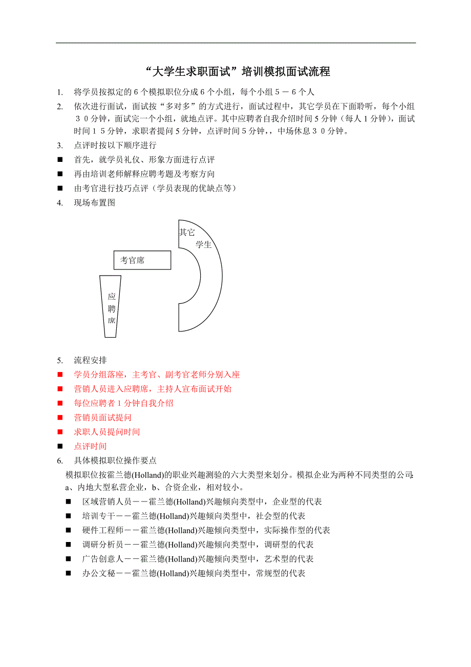 大学生求职与面试模拟招聘流程要点(doc6页)_第1页