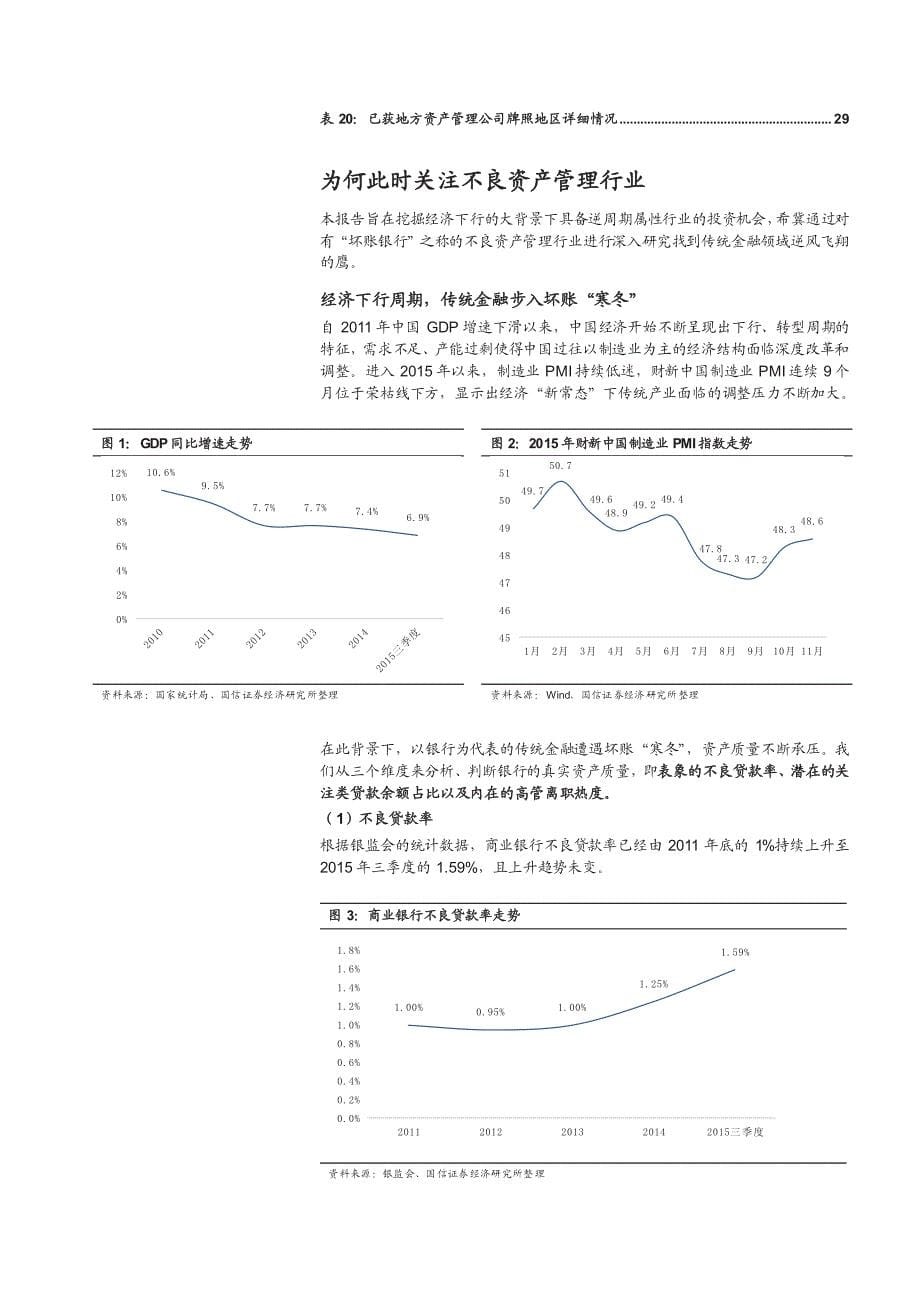 金融新业态之三：不良资产管理；寻找逆风飞翔的雄鹰_第5页