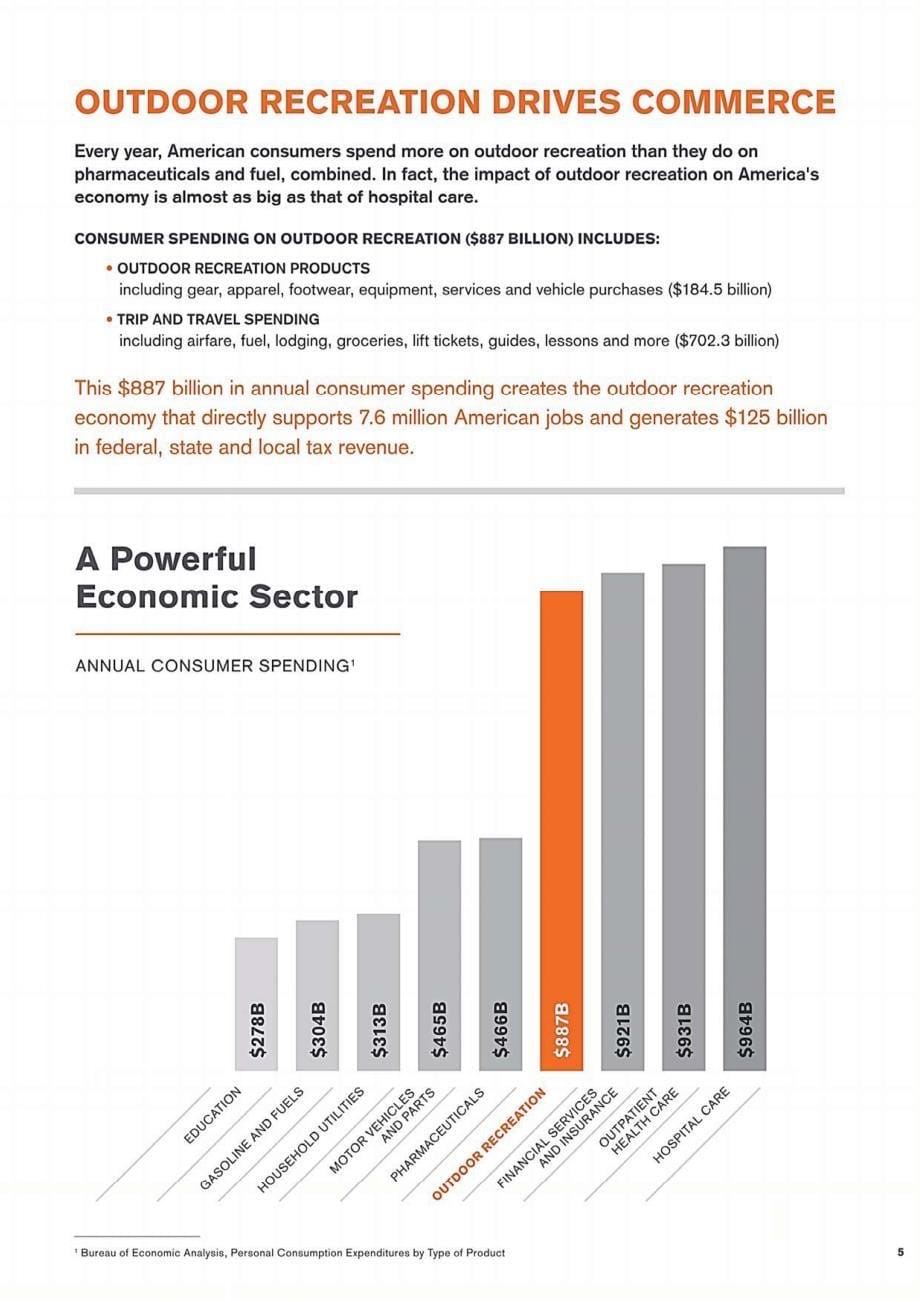 2016年美国户外休闲经济报告_第5页