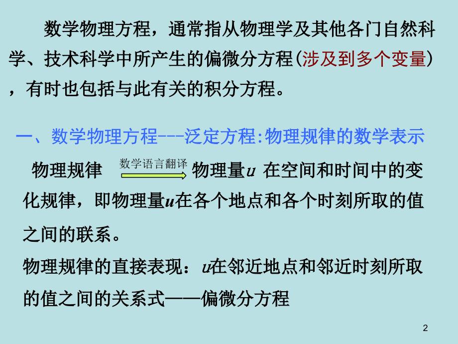 数学物理方法第七章2012_第2页