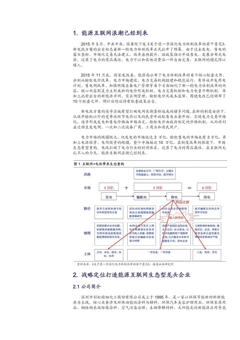 彩虹精化：打造能源互联网生态型龙头企业_第5页