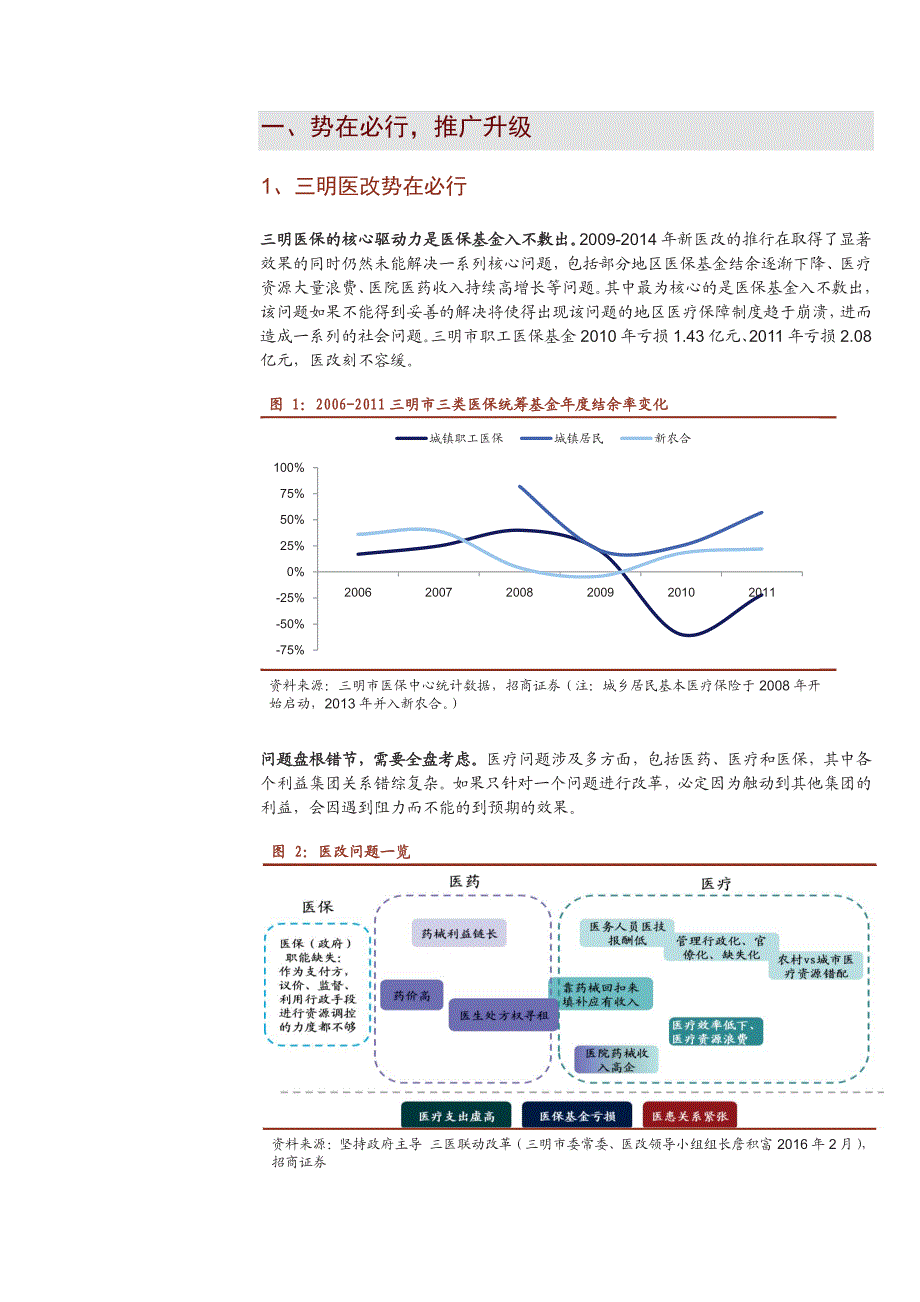 三明医改专题研究：推广升级，或深度影响行业格局_第4页