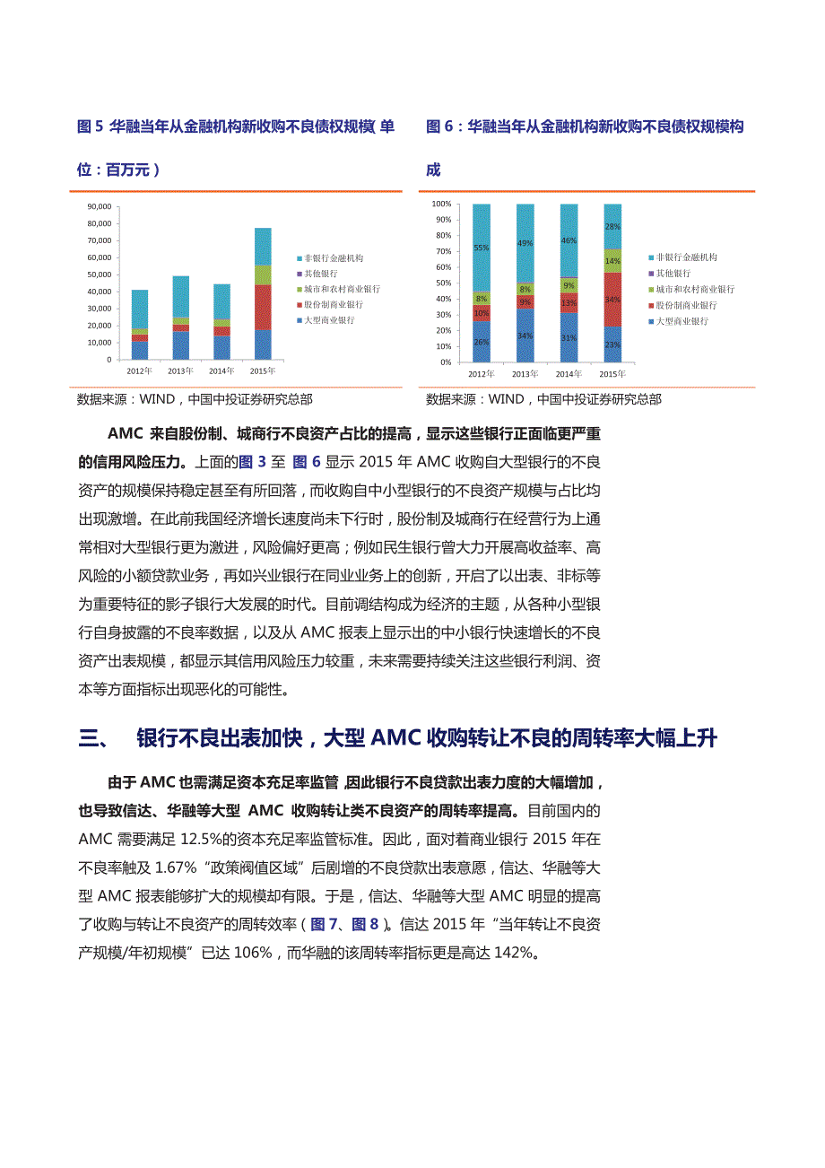 AMC专题研究系列之二：信达、华融报表揭示我国不良资产内部结构变化_第4页