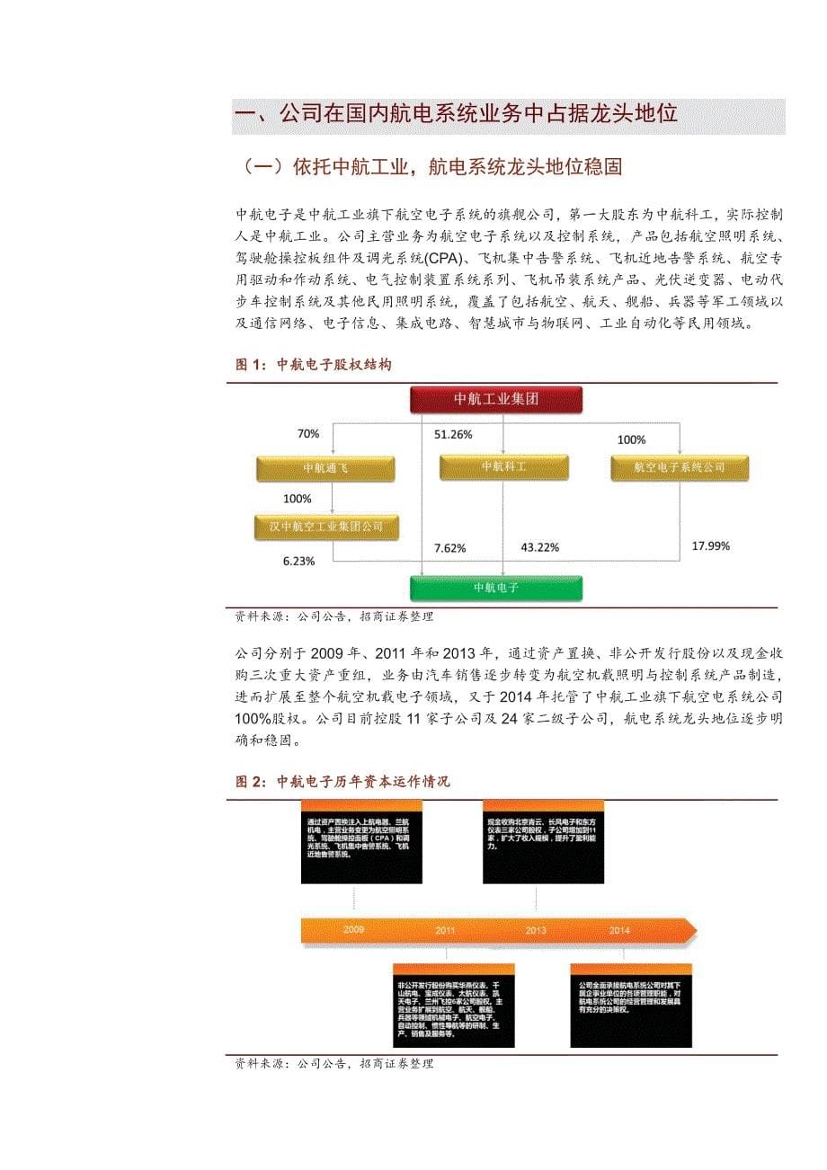 中航电子公司深度报告：航电平台地位明确，军民融合助推公司发展_第5页