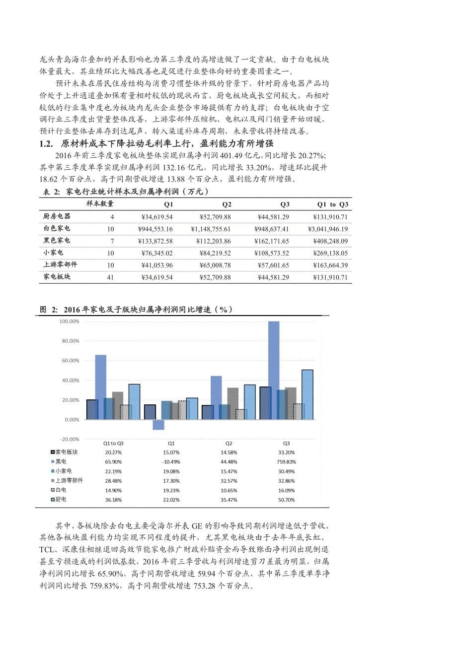 生活品质提升促进家用电器高端化发展_第5页