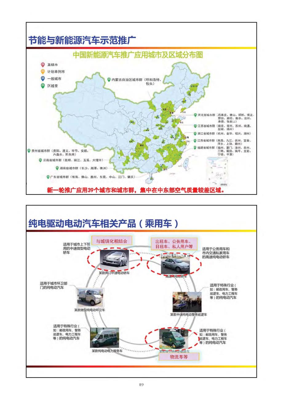 车用动力电池发展概况_第4页