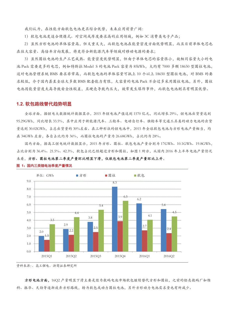 储能行业报告：软包电池替代趋势明显，铝塑膜需求持续走强_第4页