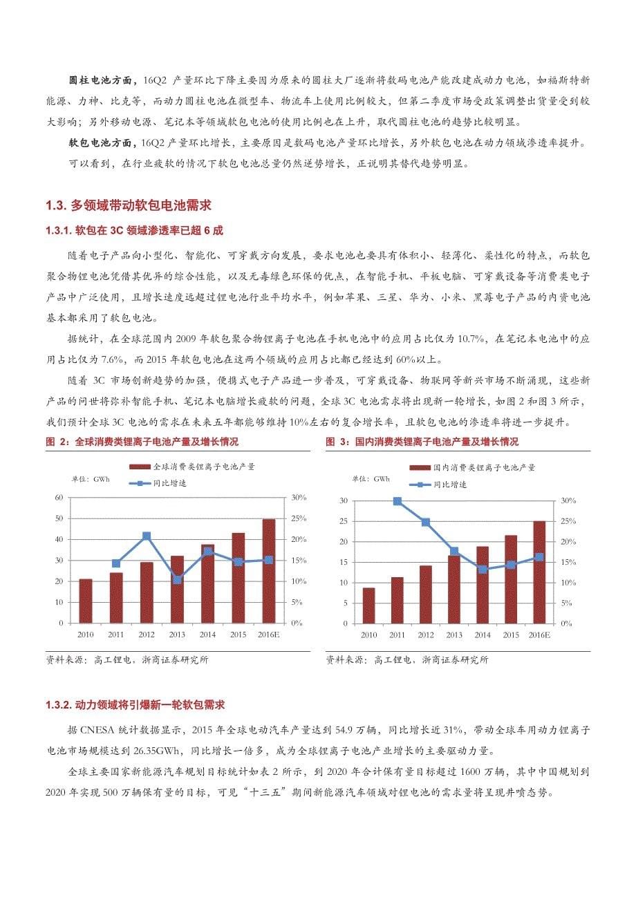 储能行业报告：软包电池替代趋势明显，铝塑膜需求持续走强_第5页