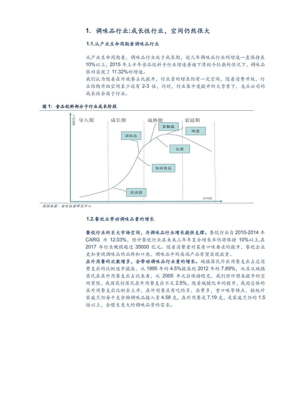 调味品行业深度分析报告2015：景气度领先，谋发展各显神通，核心推荐标的各有看点_第5页