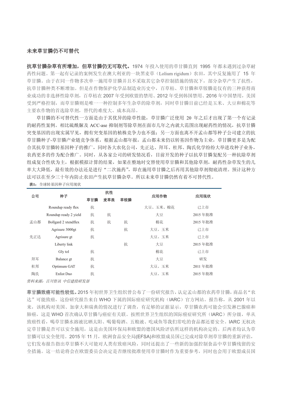 草甘膦行业深度研究报告：库存低位，环保约束，需求复苏，草甘膦开启新一轮景气周期_第4页