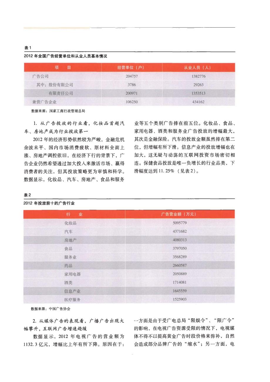 广告宣传行业发展报告2013_第2页