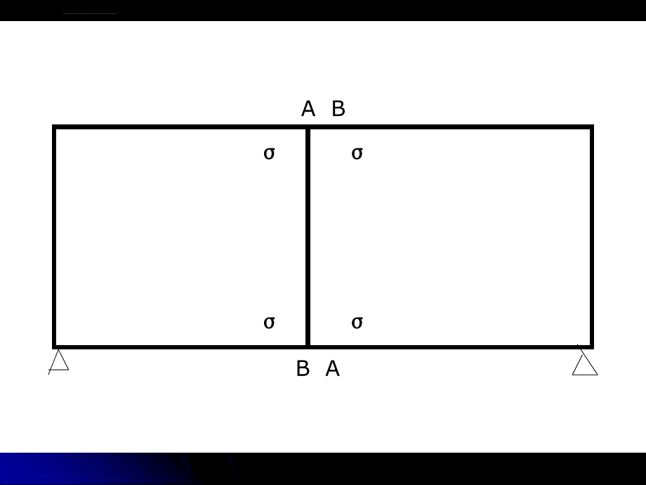 材料力学性能之疲劳课件_第3页