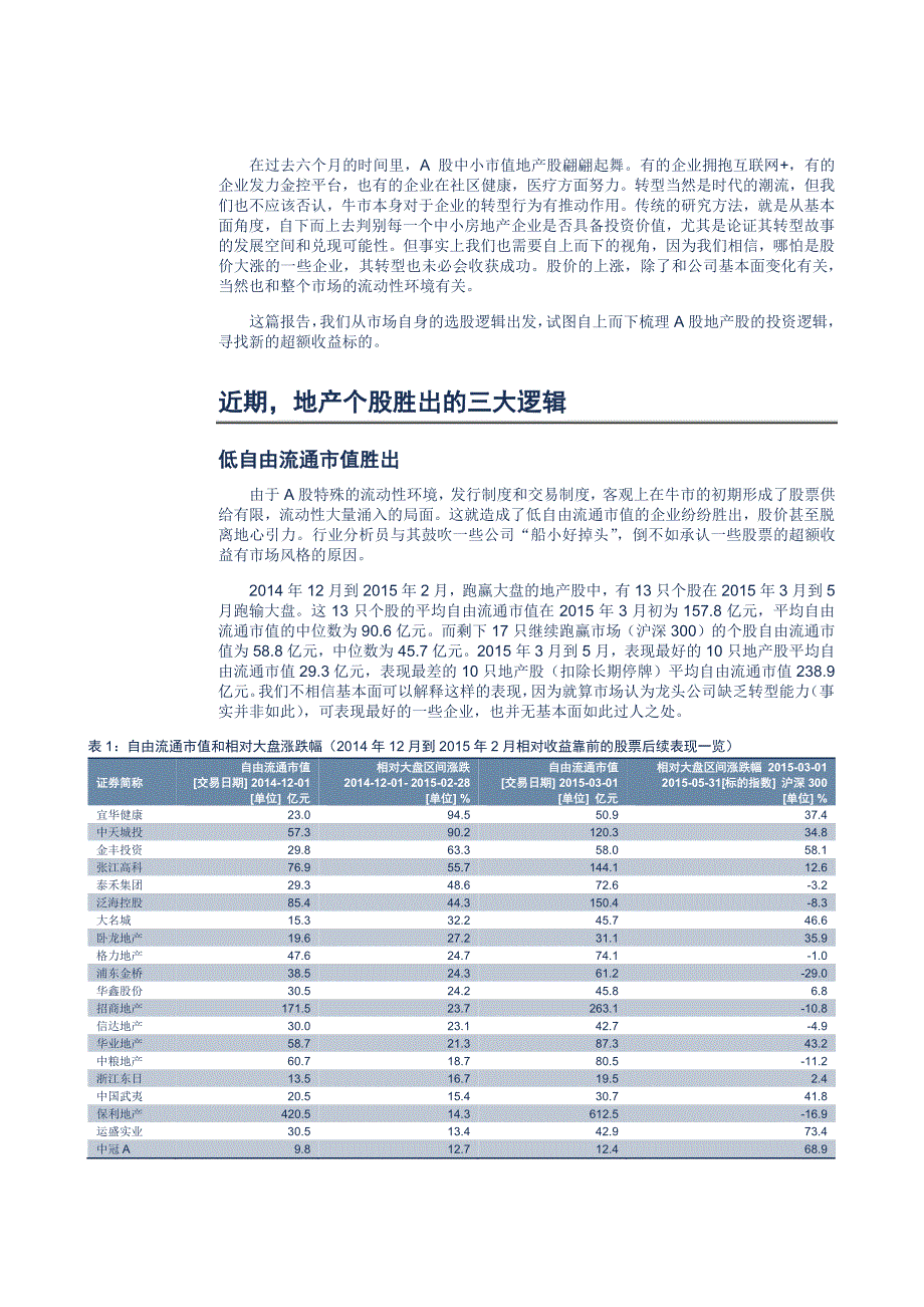 房地产行业专题报告2015：第三只眼看个股选择_第2页