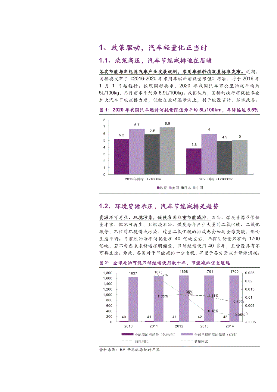 万丰奥威002085系列报告：汽车轻量化最优标的_第4页