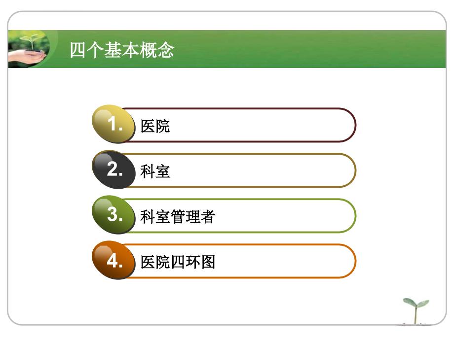 医院科室管理（）ppt课件_第3页