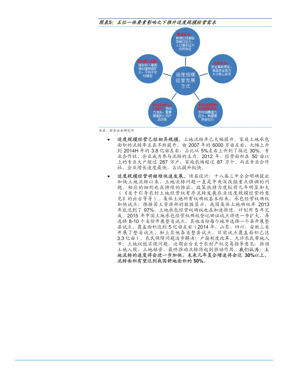 大数据农业专题分析报告：关注大数据农业风口之一,农村金融_第3页