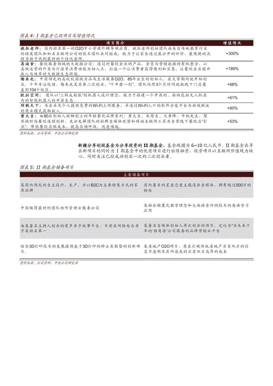 九阳股份：具有创新精神的小家电龙头_第5页