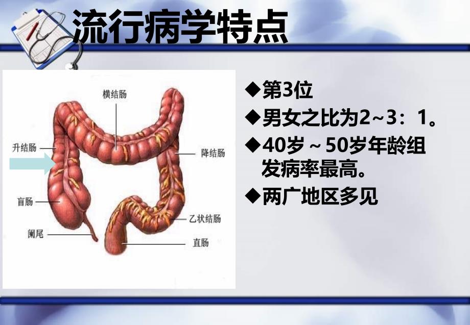 升结肠癌护理查房课件_第3页