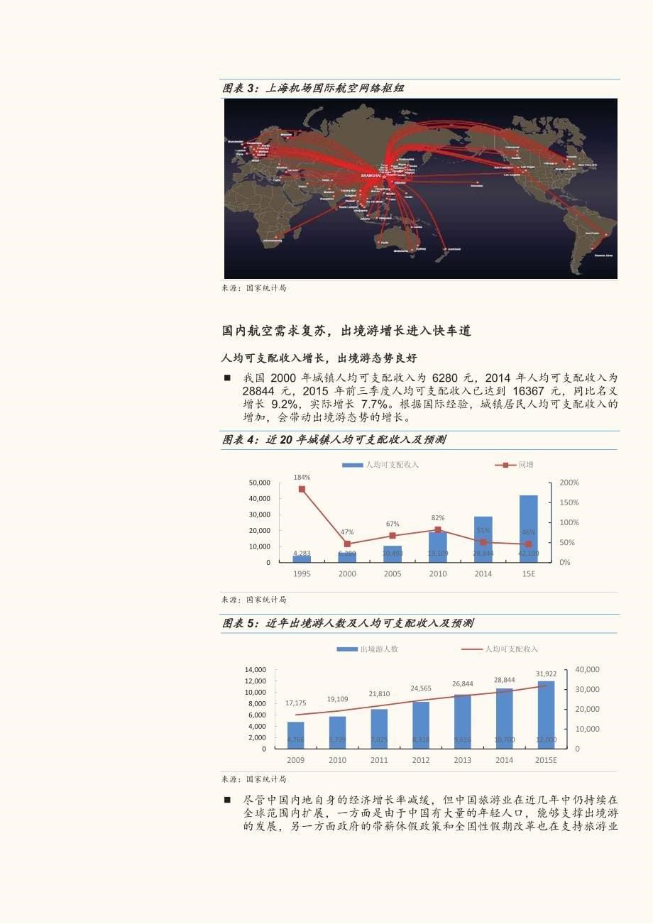 上海机场：业绩持续增长，迪斯尼锦上添花_第5页