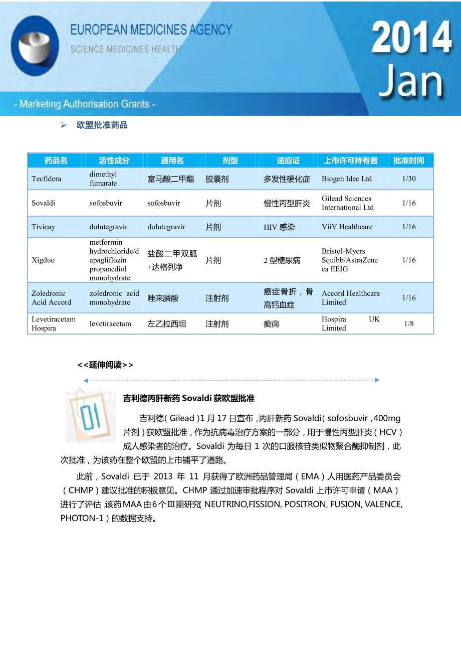 全球药物研发动态201402_第3页