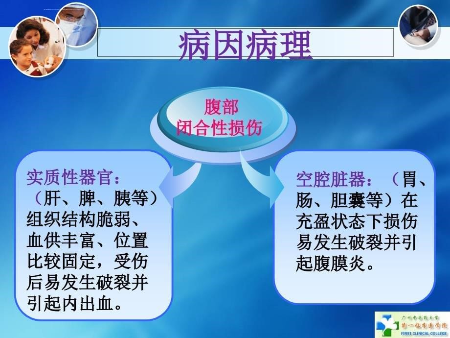 急性腹部外伤护理查房课件_第5页