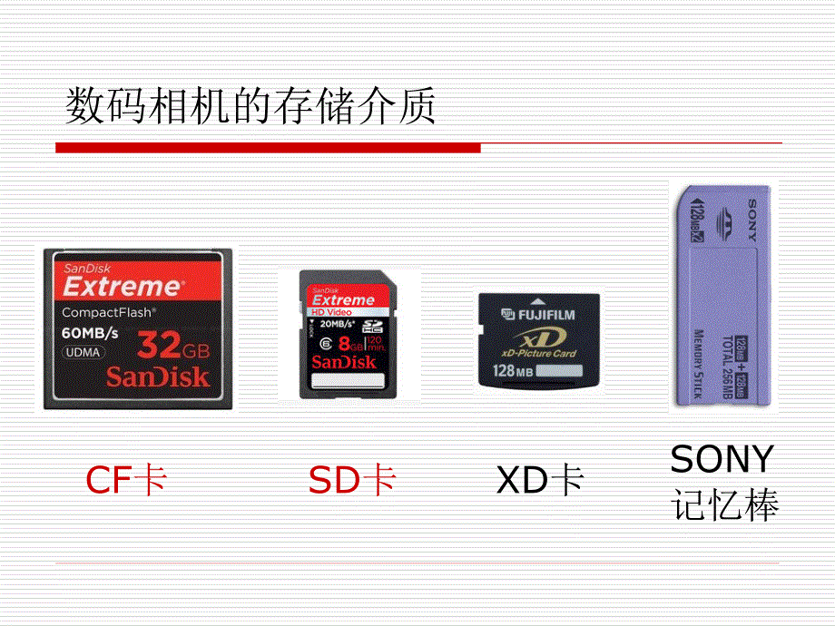 数码摄影基础知识-入门了解型_第3页