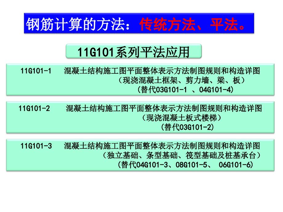 钢筋工程量计算（平法梁）_第1页