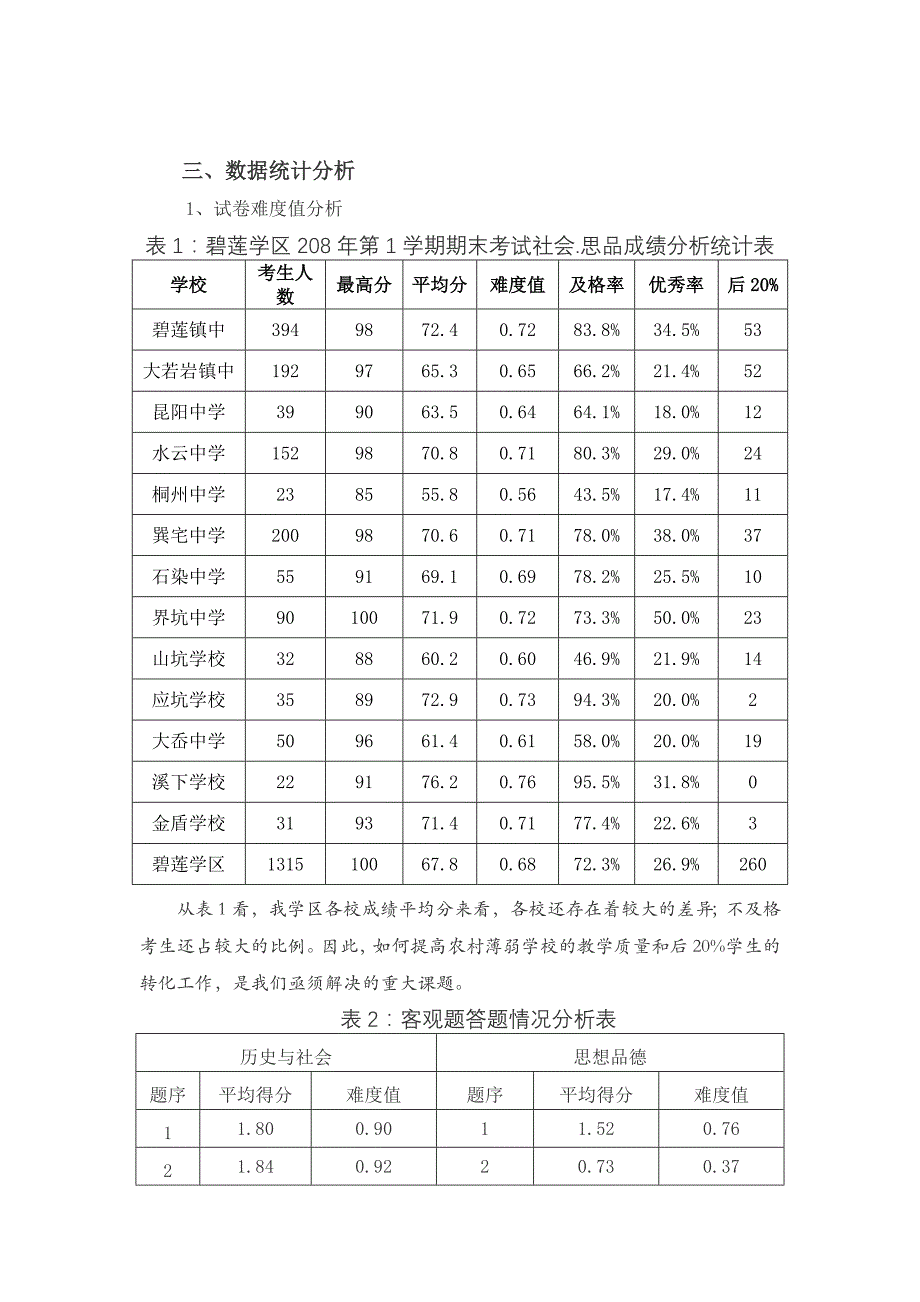 八年级历史与社会、思想品德期末考试质量分析报告_第3页