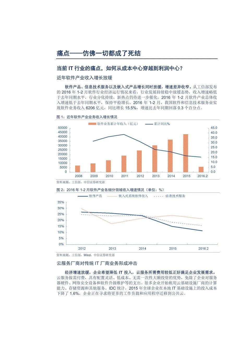 API经济：变革世界的IT力量_第5页