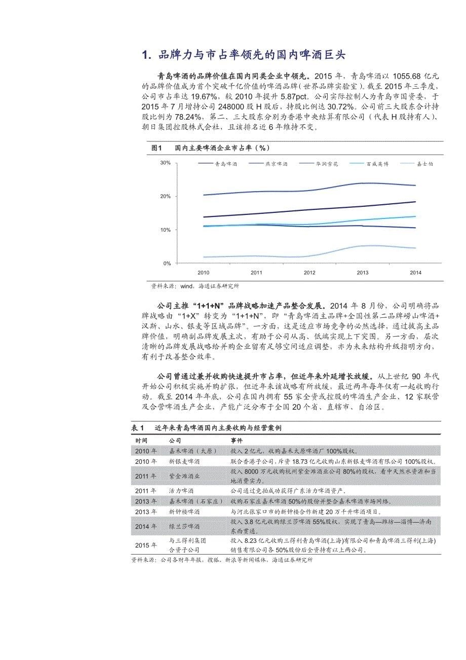 青岛啤酒深度分析报告：创新思维驱动“提质增效”_第5页