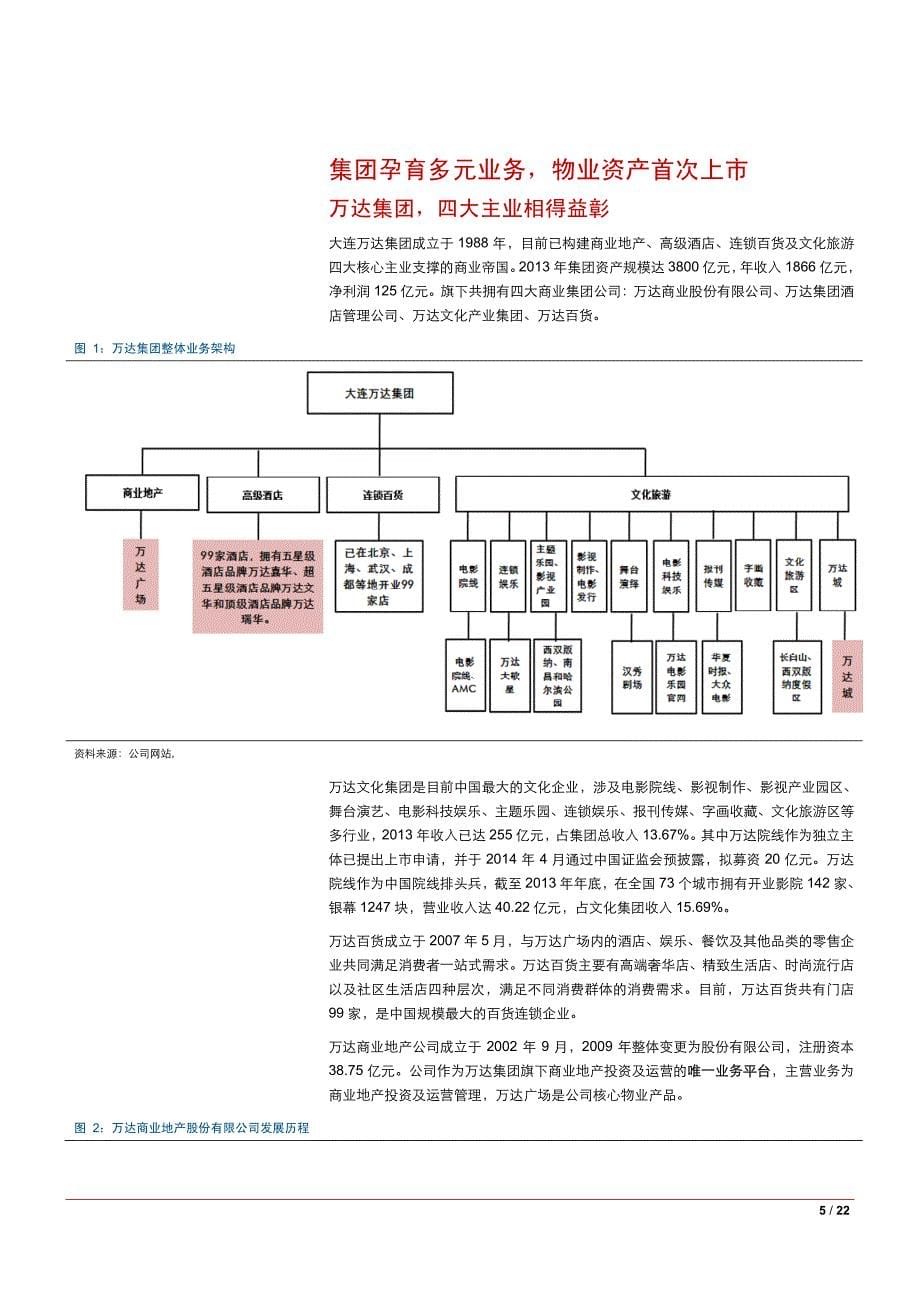 零售业：国内最大实体龙头上市，模式创新引领行业发展_第5页