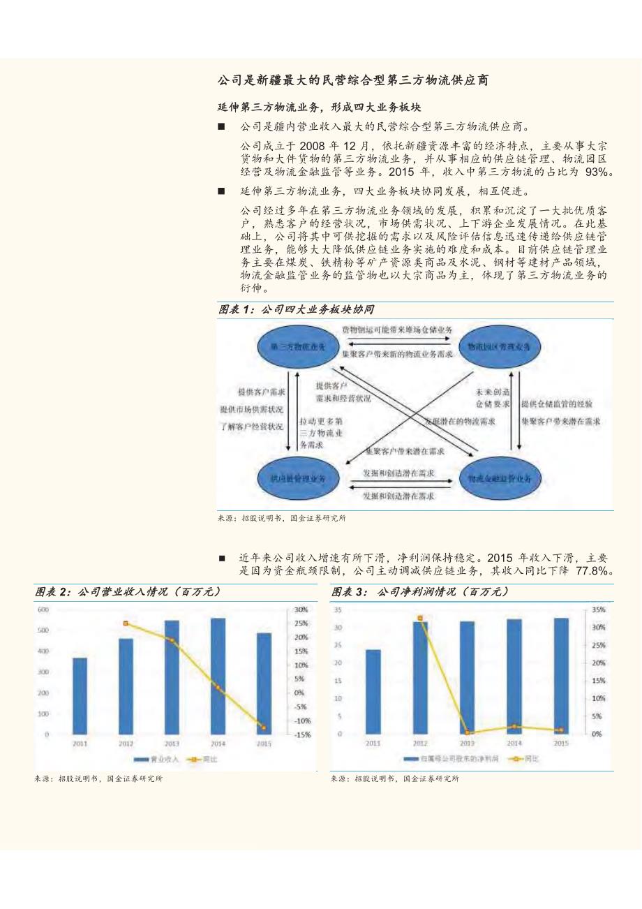 天顺股份新股研究报告：新疆第三方物流龙头_第4页