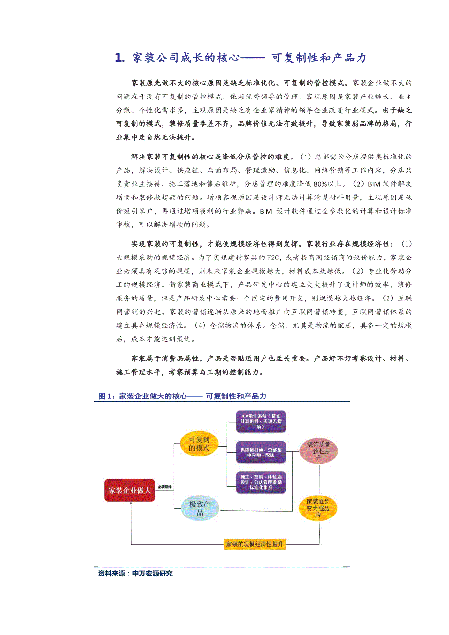 建筑行业新成长细分领域系列报告之一：装修旺季随春而至，把握春季催化剂_第4页