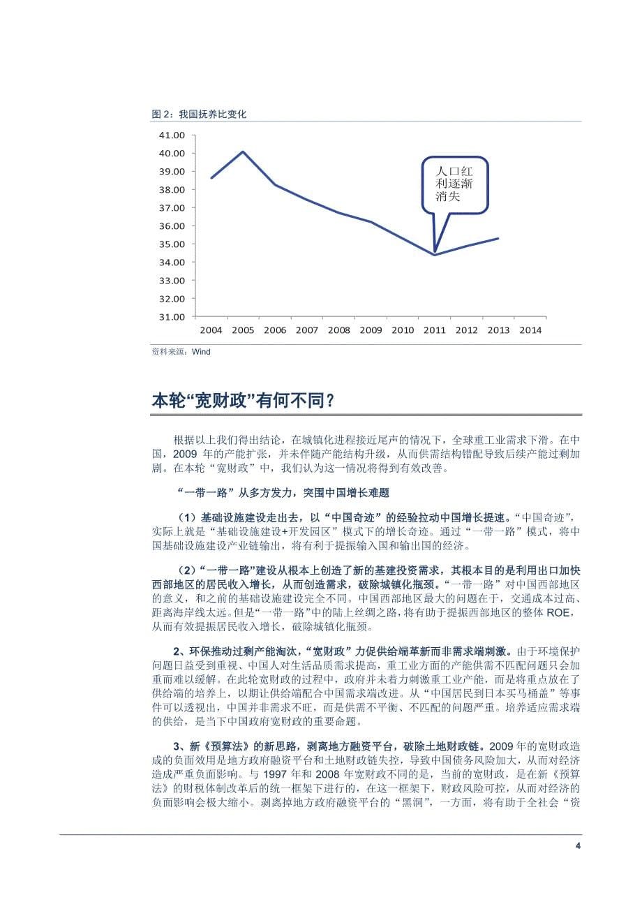 财税体制改革专题报告_第5页