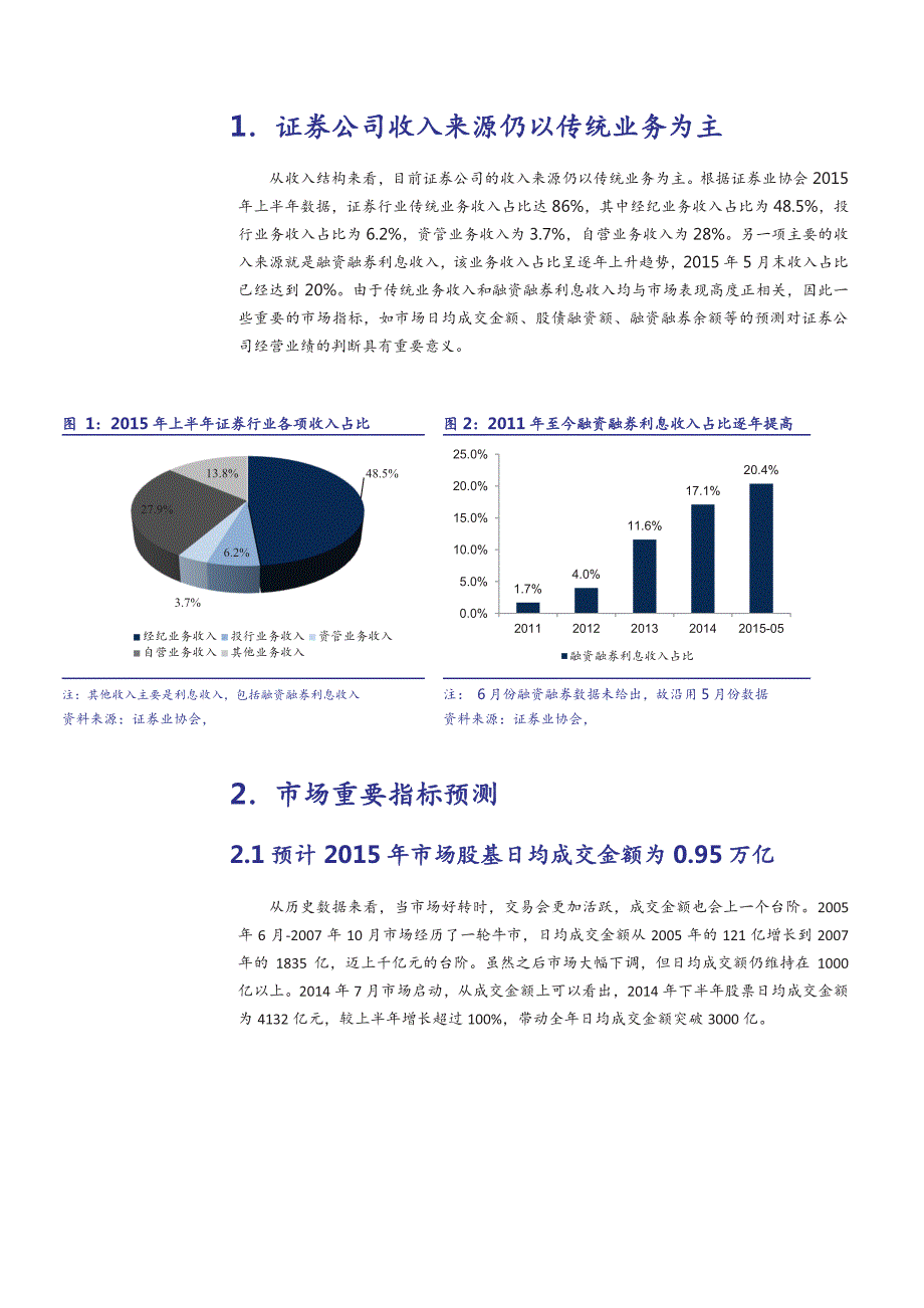 非银金融行业影响证券公司经营业绩的重要指标预测_第2页