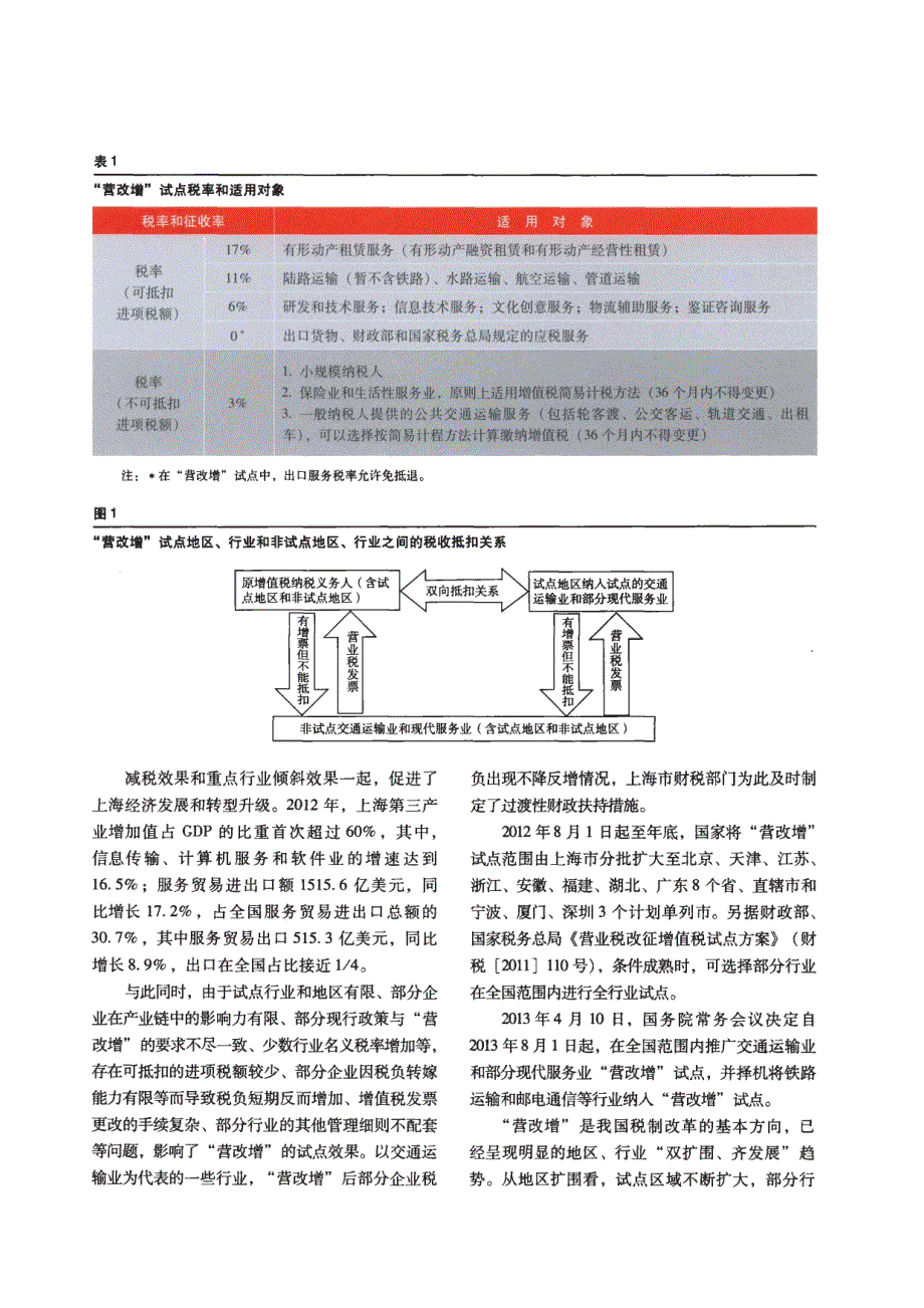 “营改增”下服务贸易出口退税政策研究_第2页