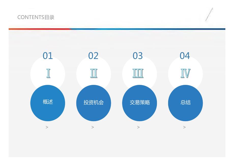 大宗商品牛市中的商品配置不投资_第2页